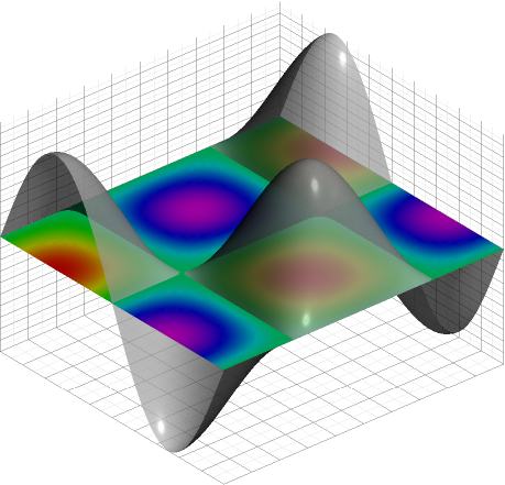 Asymptote で作成した3Dグラフィック